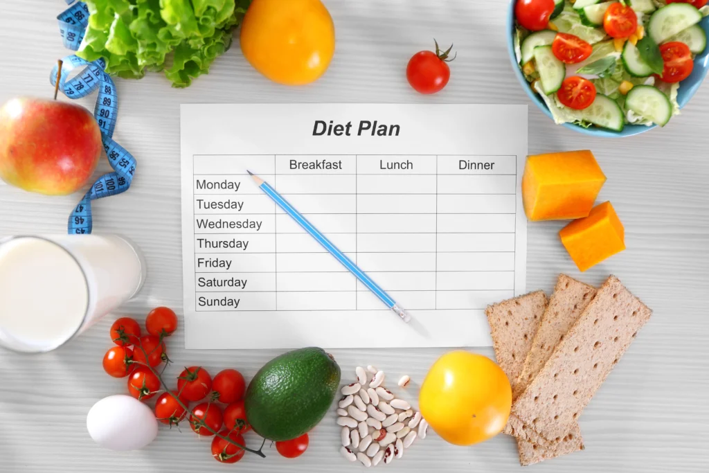 Diet Plan for Weight Loss