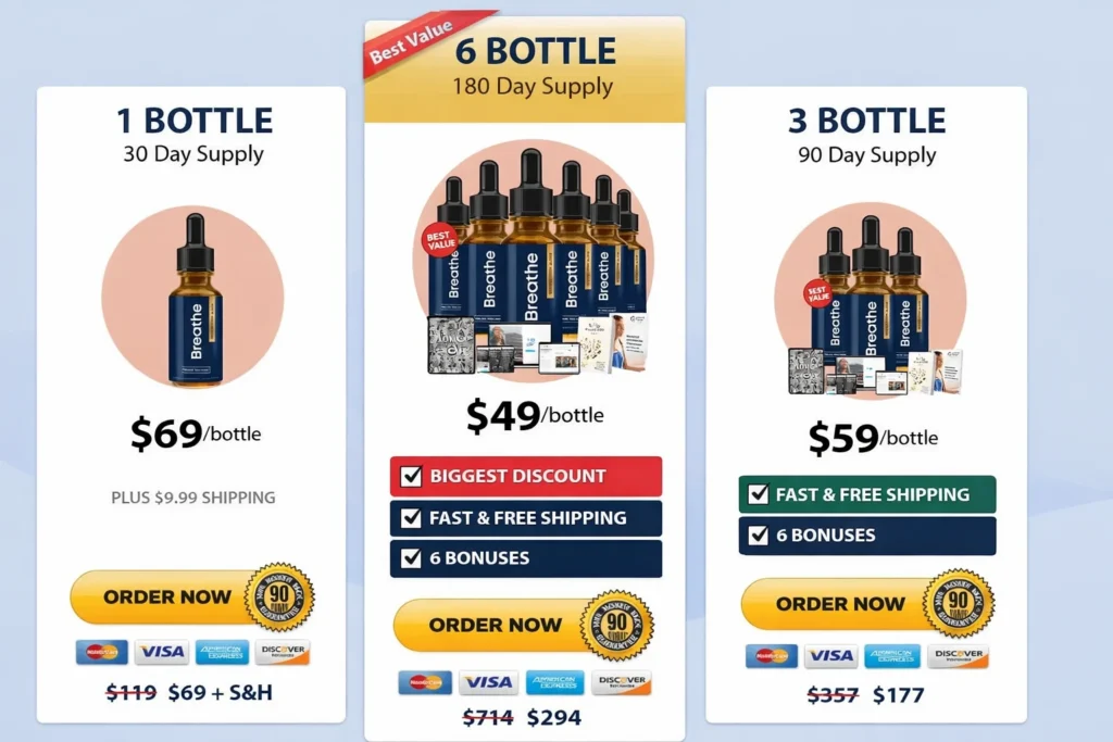 Where to Buy Breathe?