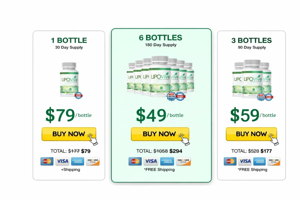 Where to Buy LipoVive